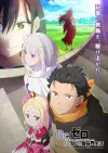 Re:Zero. Жизнь с нуля в альтернативном мире (4 сезон)