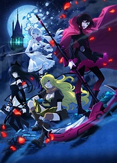 Постер к аниме Красный, белый, чёрный, жёлтый: Ледяная империя