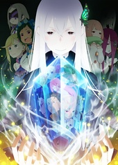 Постер к аниме Re:Zero. Жизнь с нуля в альтернативном мире (2 сезон)