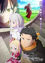 Постер к аниме Re:Zero. Жизнь с нуля в альтернативном мире (4 сезон)
