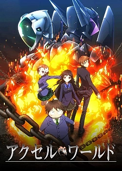 Постер к аниме Ускоренный мир