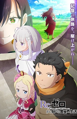 Постер к аниме Re:Zero. Жизнь с нуля в альтернативном мире (4 сезон)